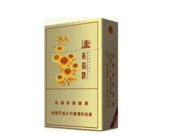 什么是英式外烟